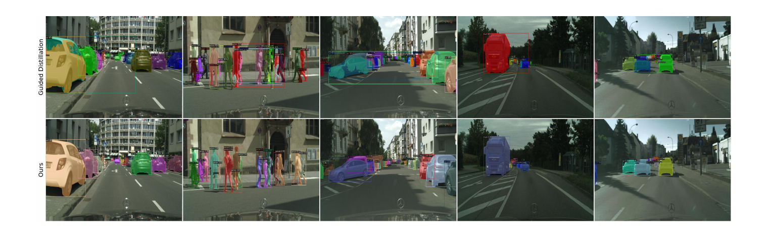 Qualitative Cityscapes comparison