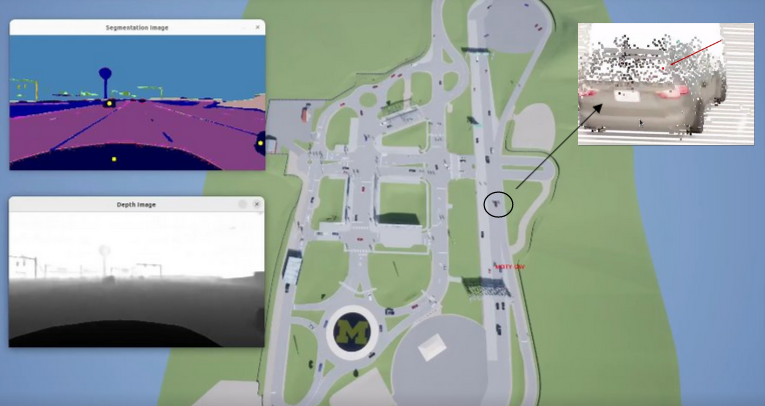 MCity perception demonstration showing semantic segmentation, depth estimation, and a reconstructed point cloud